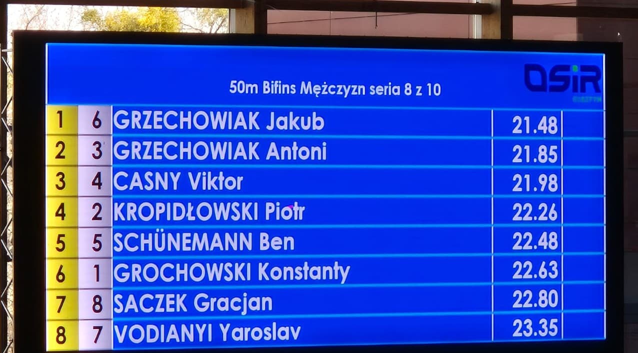 OPEN BALTIC CUP 2026